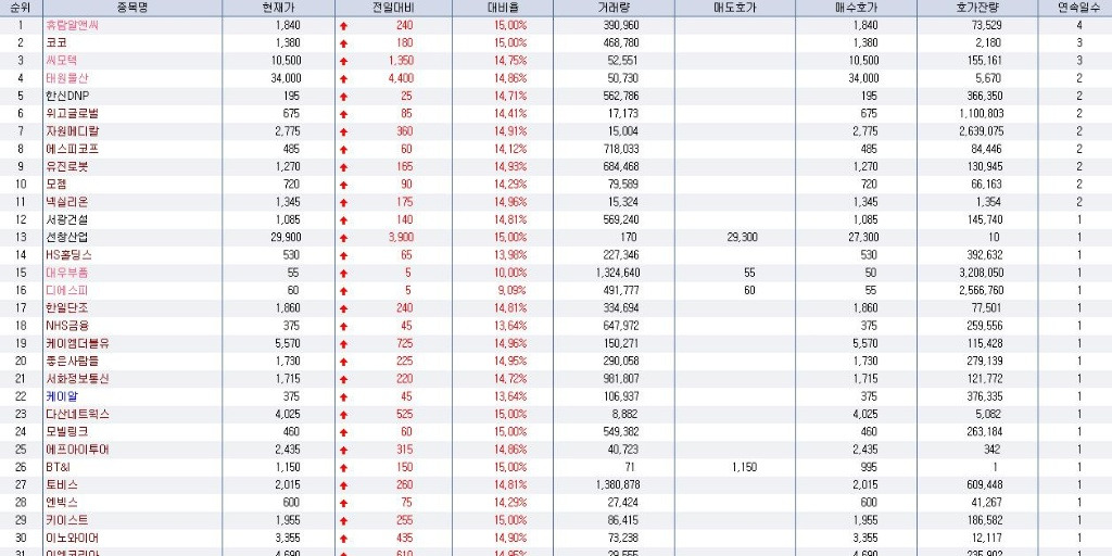 이엠정보산업 이미지