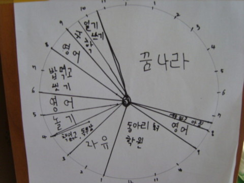 날아라영어 이미지